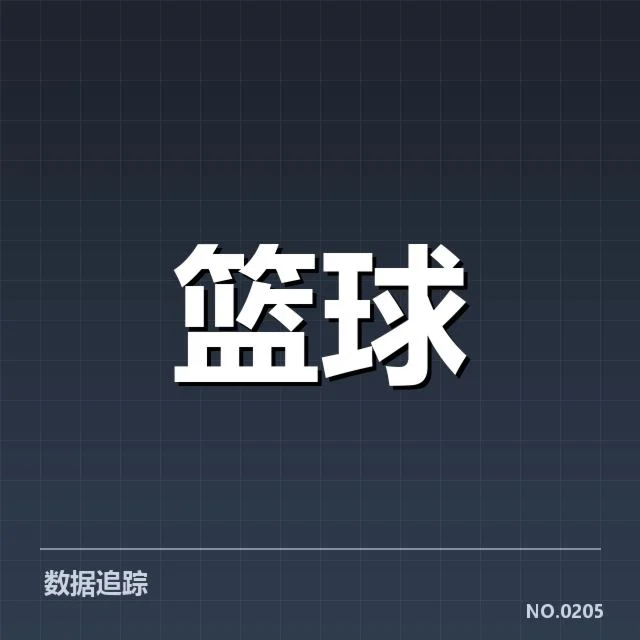 欧洲篮球联赛战术体系变革:多队能否持续提升竞争力